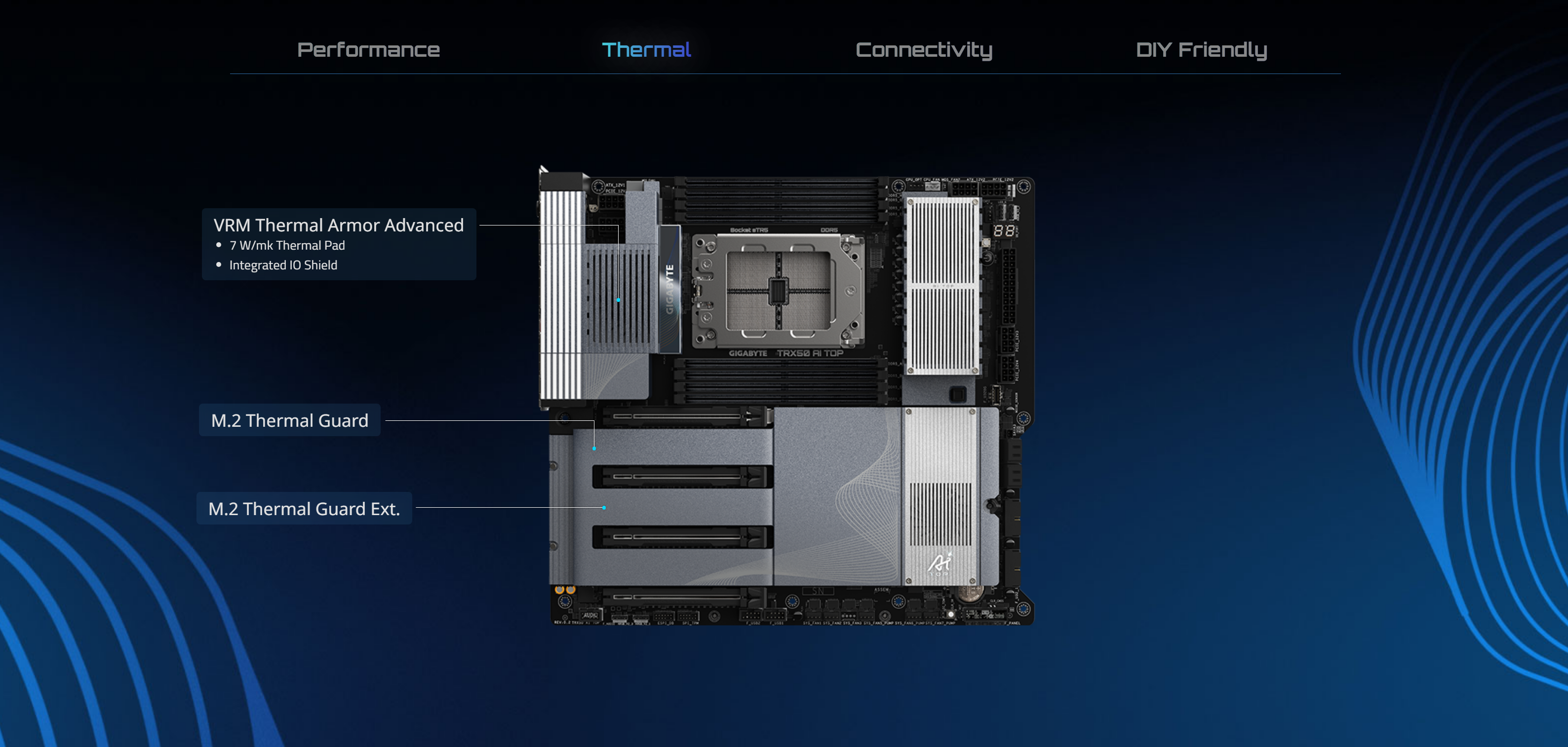 A large marketing image providing additional information about the product Gigabyte TRX50 AI TOP sTR5 eATX Desktop Motherboard - Additional alt info not provided